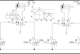 Pnömatik Sistem Tasarımı ve Kurulumu